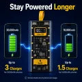 Transparent Power Bank