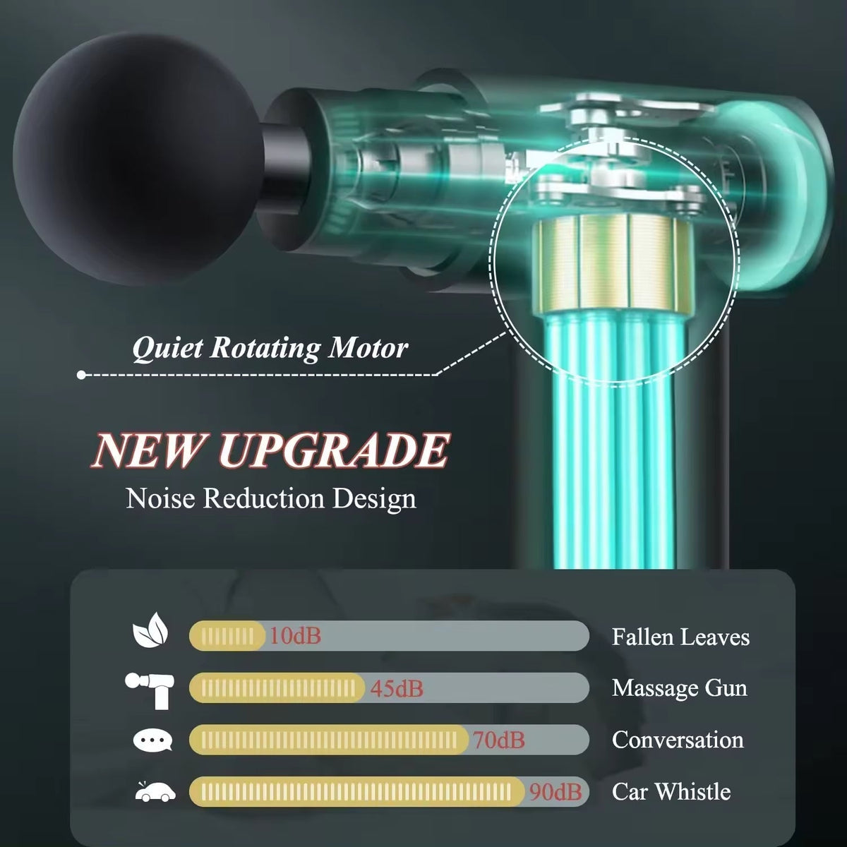 Massage Gun For Muscle Pain