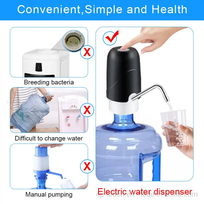 Rechargeable Electric Water Pump